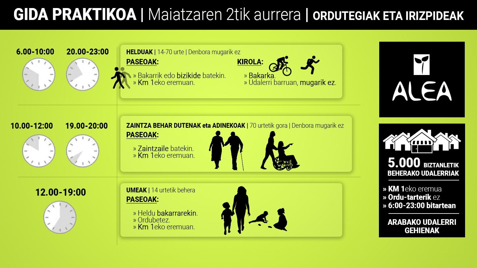 Noraino eta nola joan ahal izango naiz kalera maiatzaren 2tik aurrera?