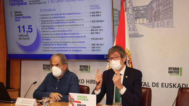 Gasteizek 11,5 milioi euro jasoko ditu Europako funtsetatik, mugikortasun jasangarria sustatzeko