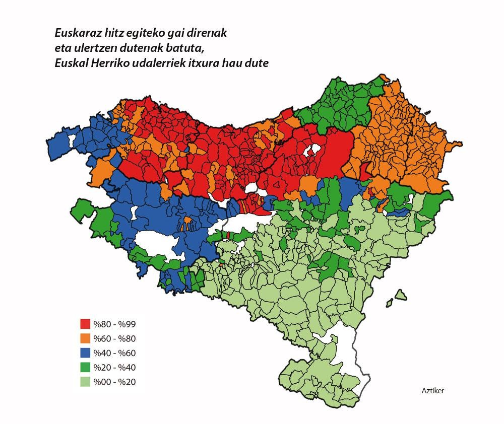 Elkarrizketa koloreztatuak