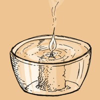 Esperimentu lantegia