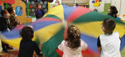 'Eskolaz kanpoko aisialdiaren azterketa'