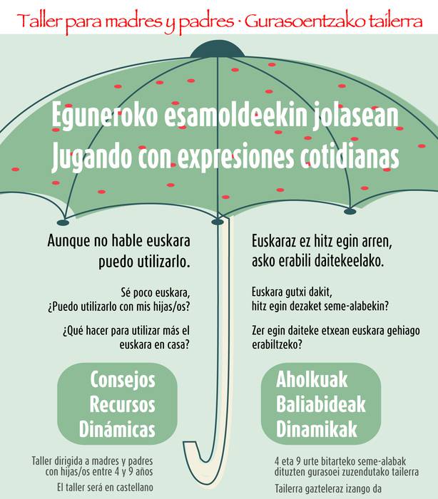 Eguneroko esamoldeekin jolasean 