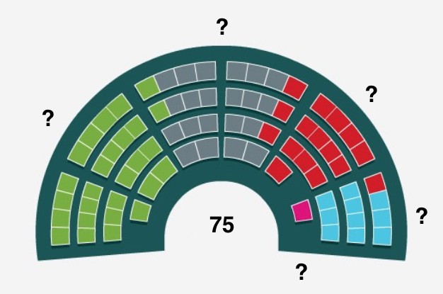 180 parte-hartzaile izan ditu Alearen hauteskunde porrak