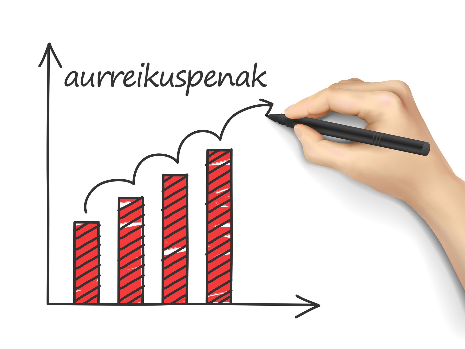 Aurreikuspenak