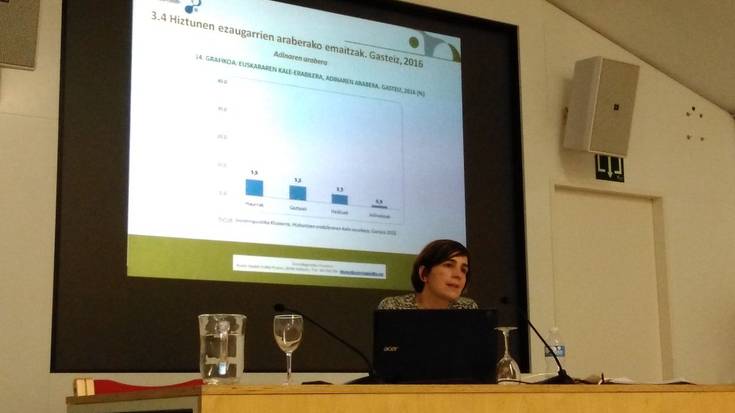 %3,7 euskaraz aritzen da Gasteizko kaleetan