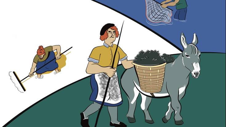 Ogibide tradizionalen memoria berreskuratuz