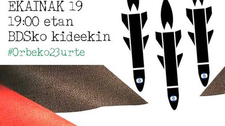 'Palestina, Nakba, genozidioa eta erresistentzia'