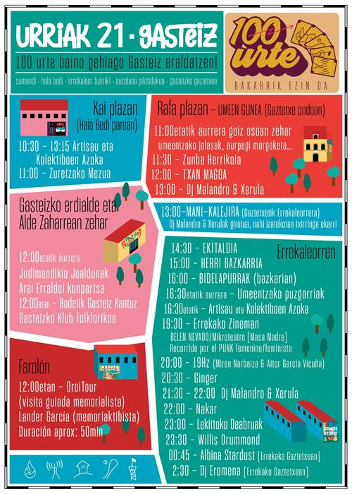 100 urte bakarrik ezin da!