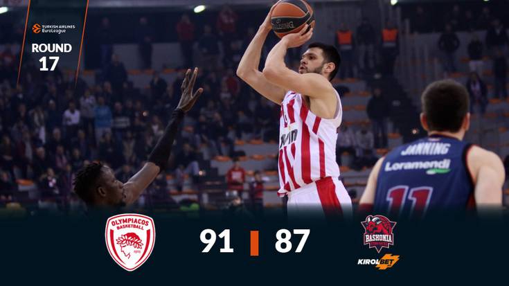 Luzapenean galdu du Baskoniak