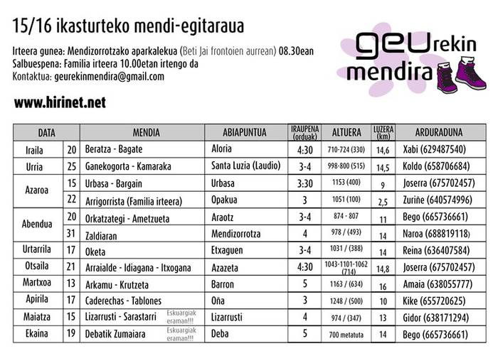GASTEIZ: Oketa [GEUREKIN MENDIRA]