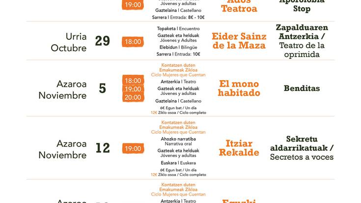 [BIDEART ESZENA ZIGOITIA] 'Gure kanoa', Zurrunka-Eñaut Gorbea