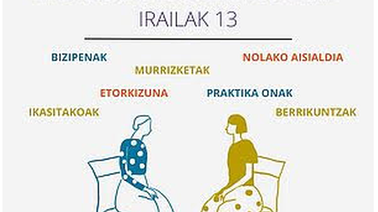 Arabako lehen aisialdi topaketa