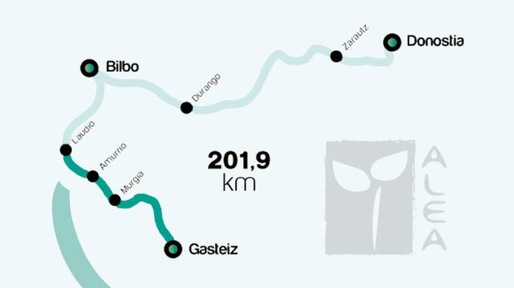 Zapia elkarri eusteko ordua