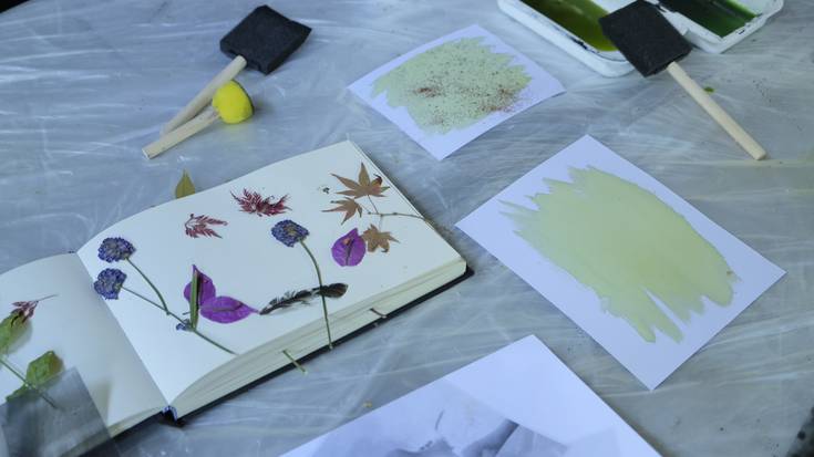 Gauekoak | Zianotipia esperimentala