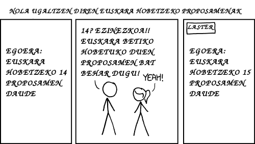 Kaka praketan, edo nola salbatu euskara, euskara desagerraraziz