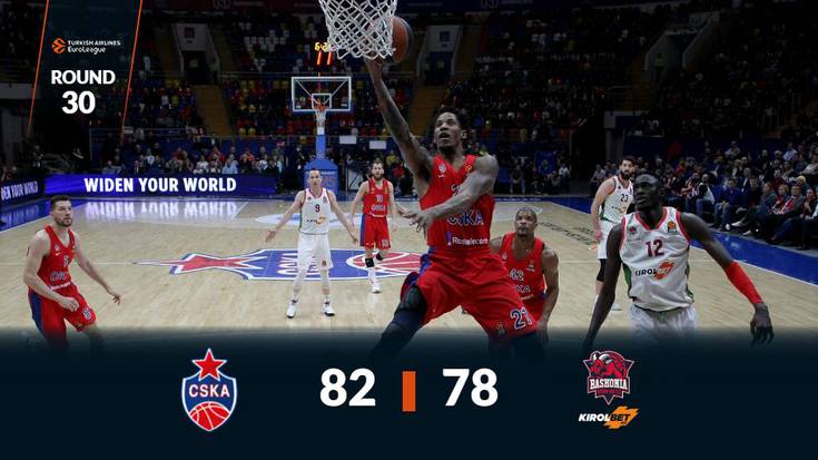 Galdu arren, zortzi onenen artean egoteko txartela eskuratu du Baskoniak